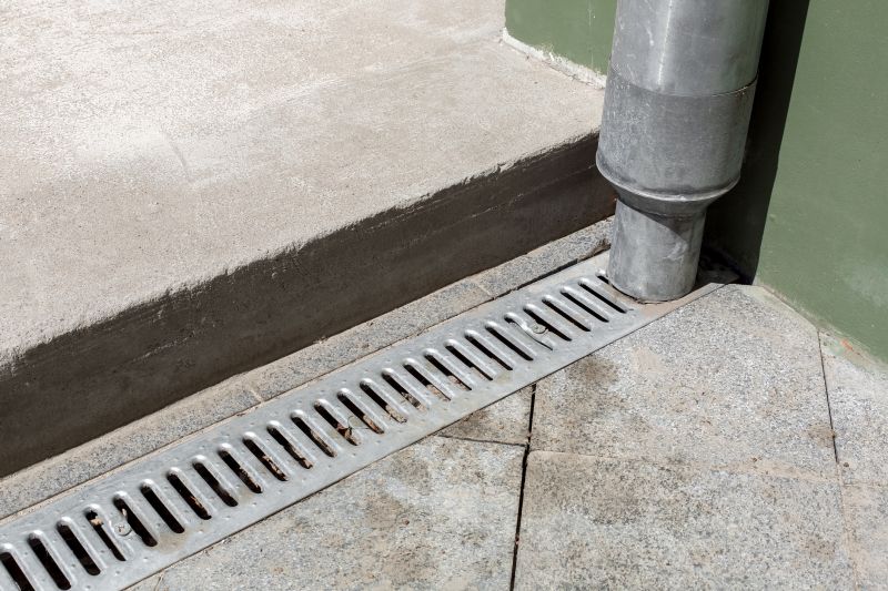 Surface Drain Channels